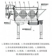 葡萄除梗破碎機(jī)的組成與工作原理