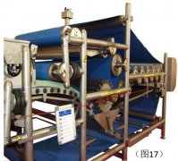 螺旋壓榨機(jī)潤滑油的作用